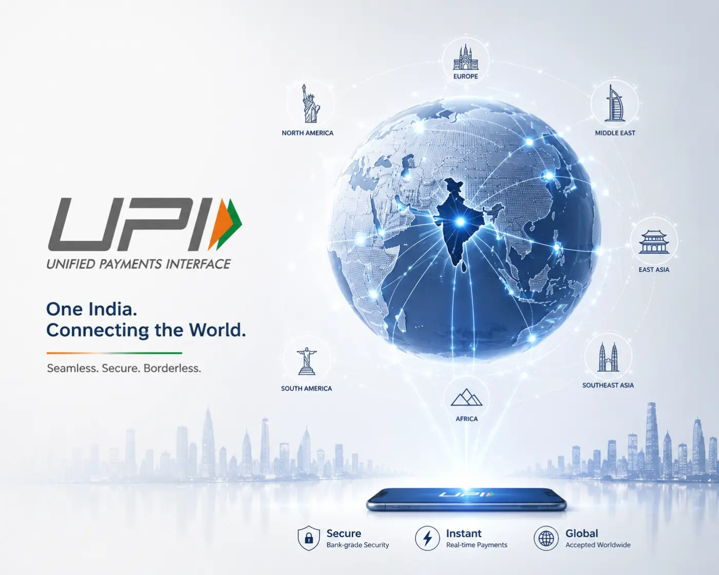 Digital Public Infrastructure - UPI