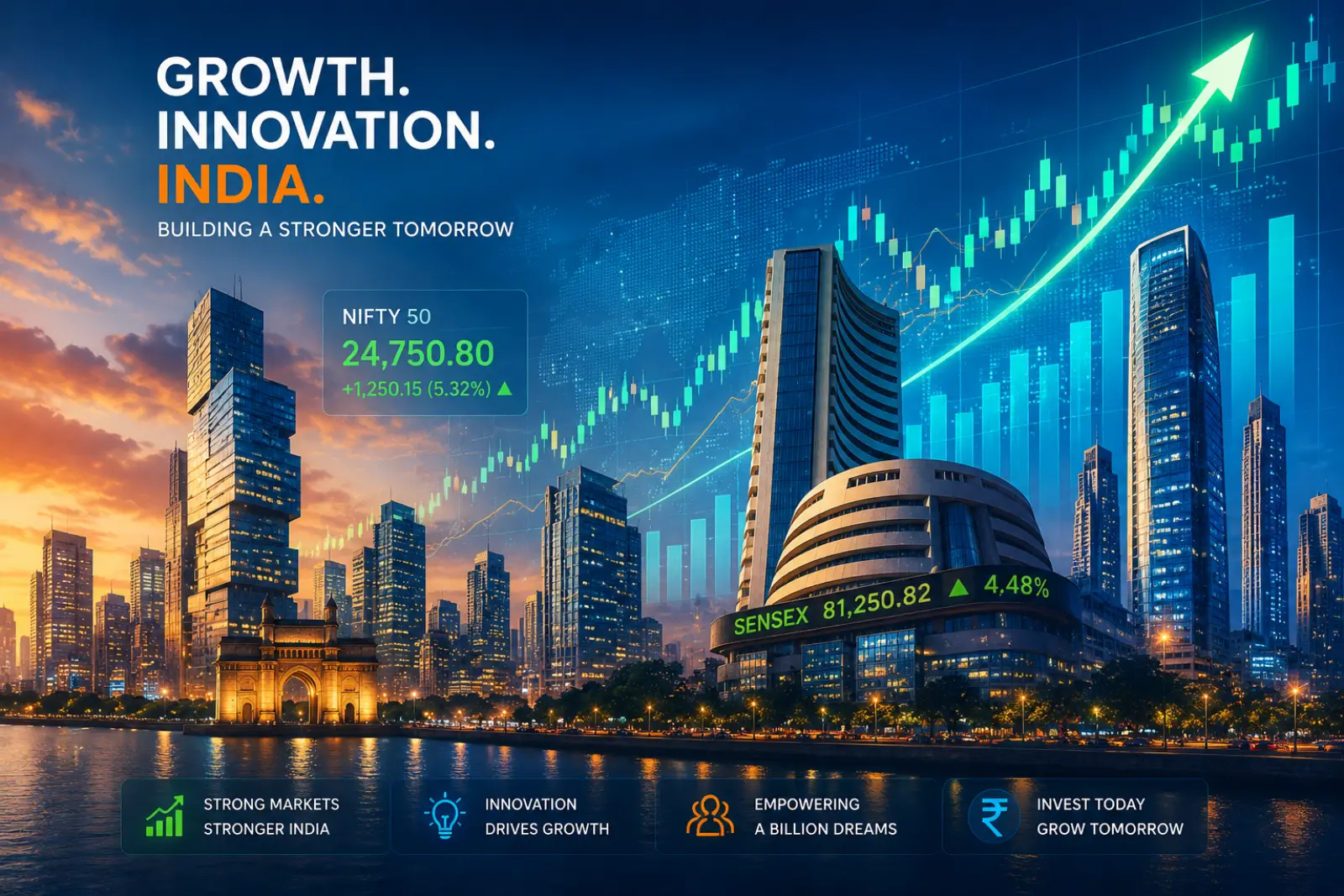 Venture Capital Trends India